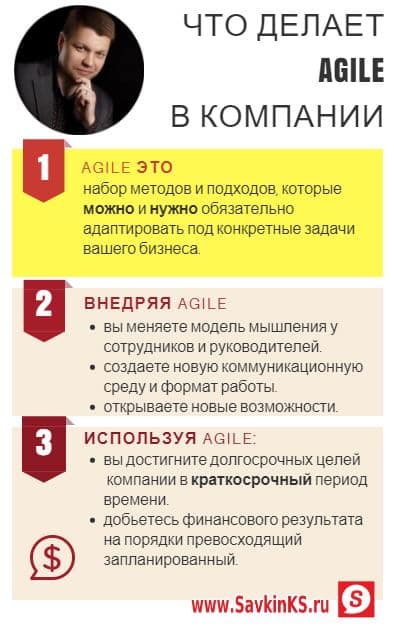 Для чего использовать Agile в бизнес-процессах компании