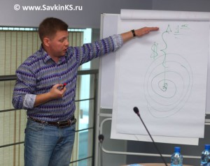 Семинар и стратегическая сессия в Красноярске, стратегия продаж на международных рынках.