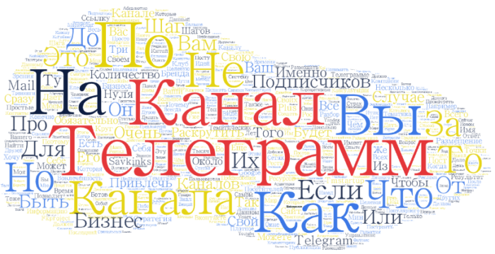 как набрать подписчиков в телеграмм канал