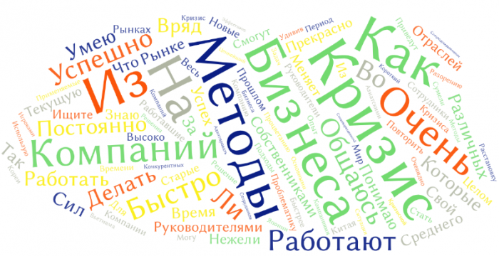 Как управлять персоналом в кризис