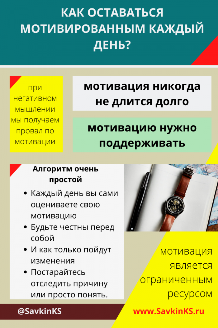 Как оставаться мотивированным каждый день?