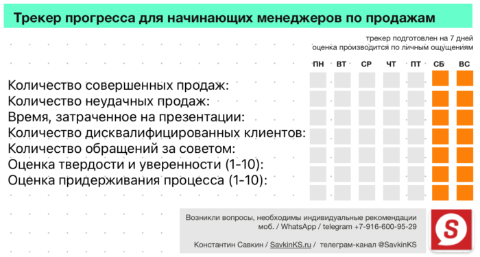 Трекер прогресса для начинающих продавцов: