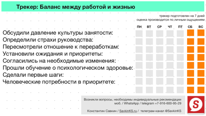 Трекер прогресса баланса между работой и жизнью: