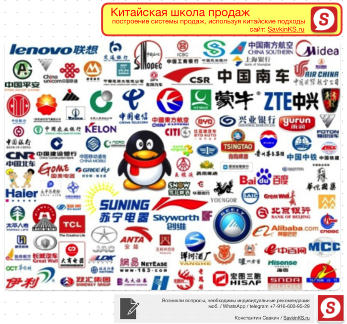 Китайская школа продаж: история создания тренинга